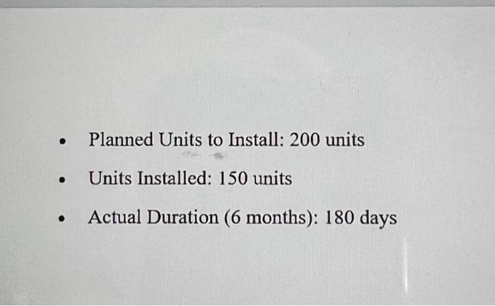 Planned Units to Install: 200 units   Units Installed: 150 units Actual Duration (6 months): 180 days