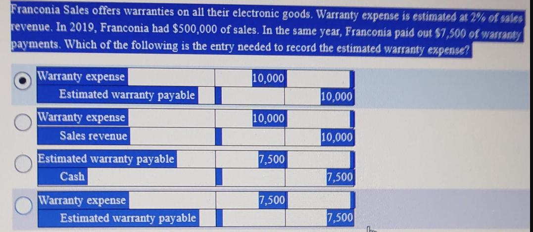Franconia Sales offers warranties on all their electronic goods. Warranty expense is estimated at 2% of sales