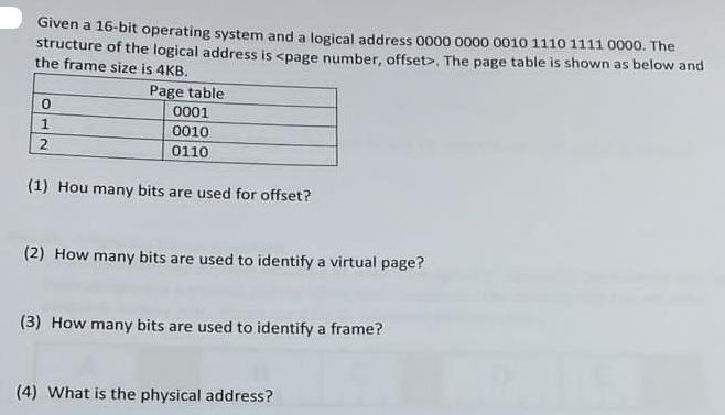 Given a 16-bit operating system and a logical address 0000 0000 0010 1110 1111 0000. The structure of the