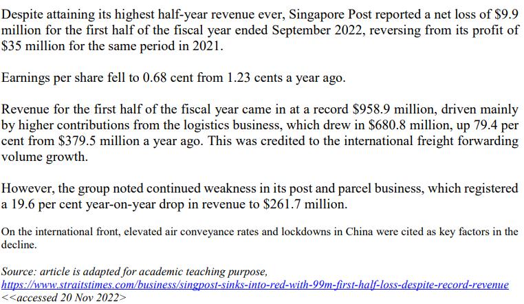 Despite attaining its highest half-year revenue ever, Singapore Post reported a net loss of $9.9 million for