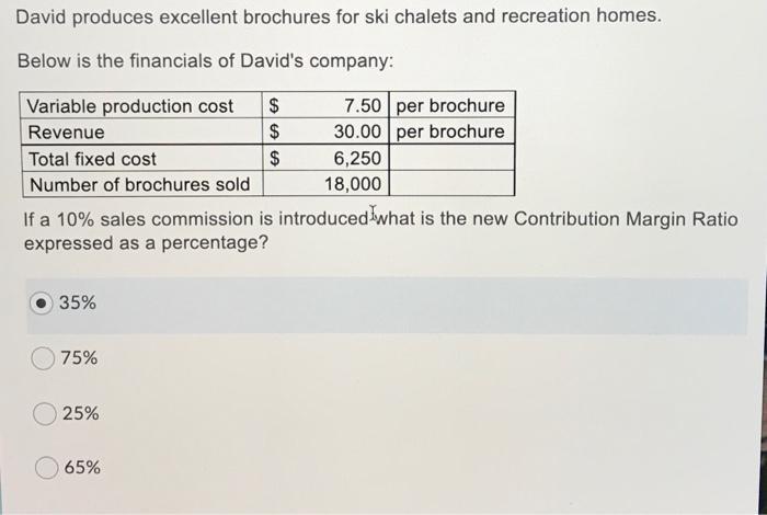 David produces excellent brochures for ski chalets and recreation homes. Below is the financials of David's