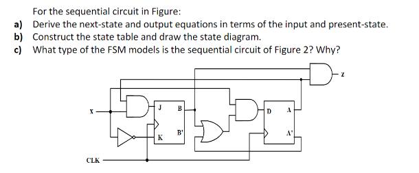 For the sequential circuit in Figure: a) Derive the next-state and output equations in terms of the input and