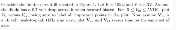 Consider the limiter circuit illustrated in Figure 1. Let R = 10k and V = 3.3V. Assume the diode has a 0.7