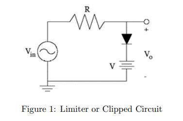 Vin in R M V Vo Figure 1: Limiter or Clipped Circuit