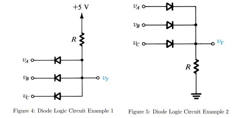 VA O UB O KH K K +5 V R O Uy Uco Figure 4: Diode Logic Circuit Example 1 VA UB O UC o *** R ww Vy Figure 5: