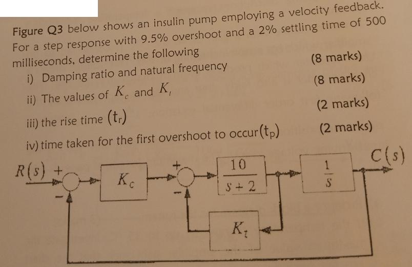 Figure Q3 below shows an insulin pump employing a velocity feedback. For a step response with 9.5% overshoot