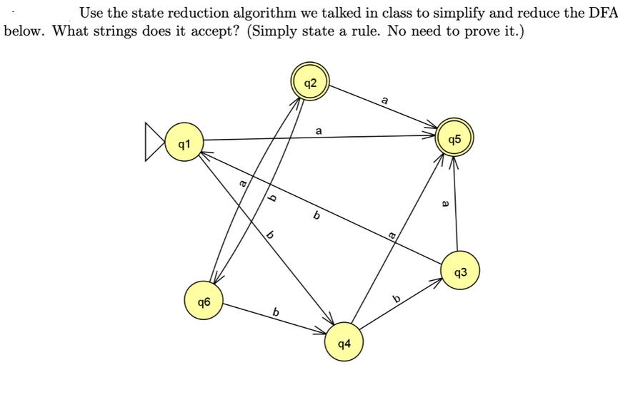 Use the state reduction algorithm we talked in class to simplify and reduce the DFA below. What strings does