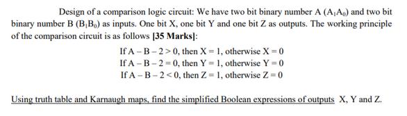 Design of a comparison logic circuit: We have two bit binary number A (A,A,) and two bit binary number B (B,