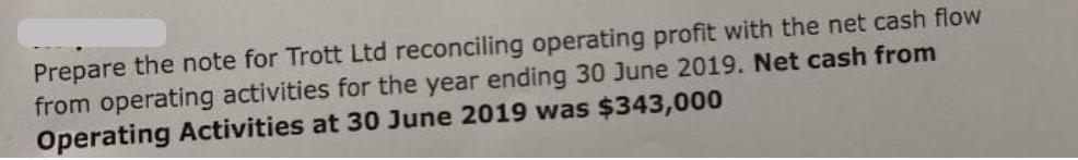 Prepare the note for Trott Ltd reconciling operating profit with the net cash flow from operating activities