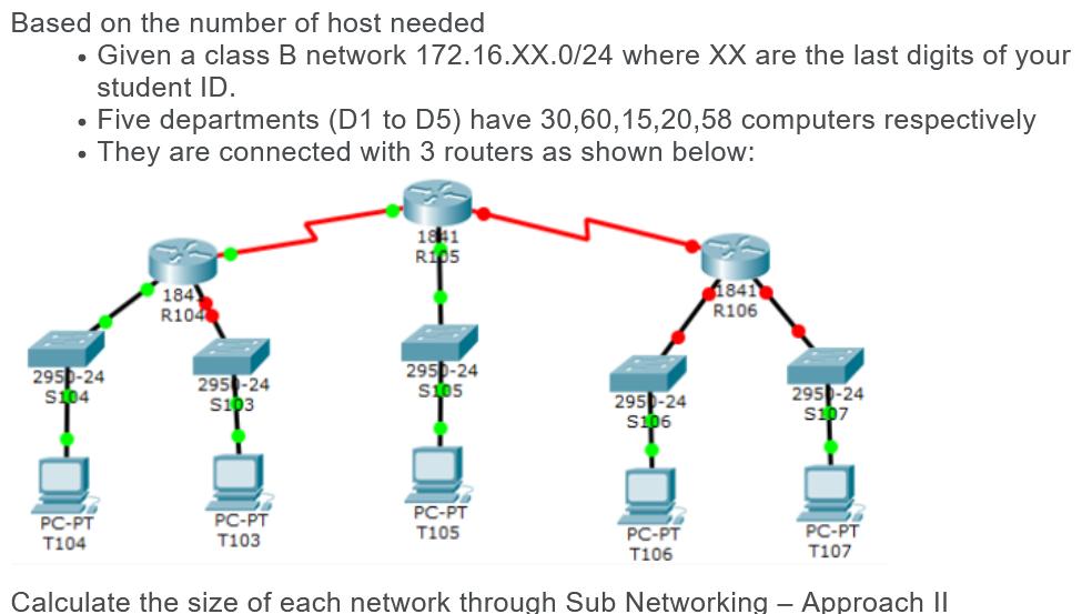 Based on the number of host needed  Given a class B network 172.16.XX.0/24 where XX are the last digits of