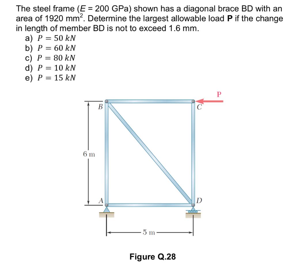 The steel frame (E = 200 GPa) shown has a diagonal brace BD with an area of 1920 mm. Determine the largest