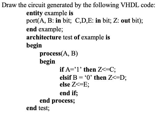 Draw the circuit generated by the following VHDL code: entity example is port(A, B: in bit; C,D,E: in bit; Z: