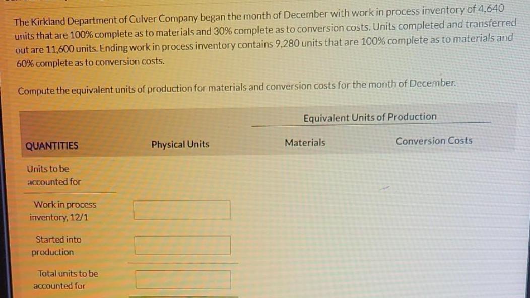 The Kirkland Department of Culver Company began the month of December with work in process inventory of 4,640