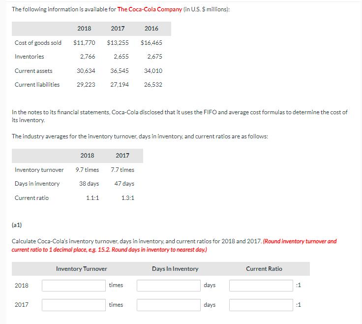 The following information is available for The Coca-Cola Company (in U.S. $ millions): Cost of goods sold