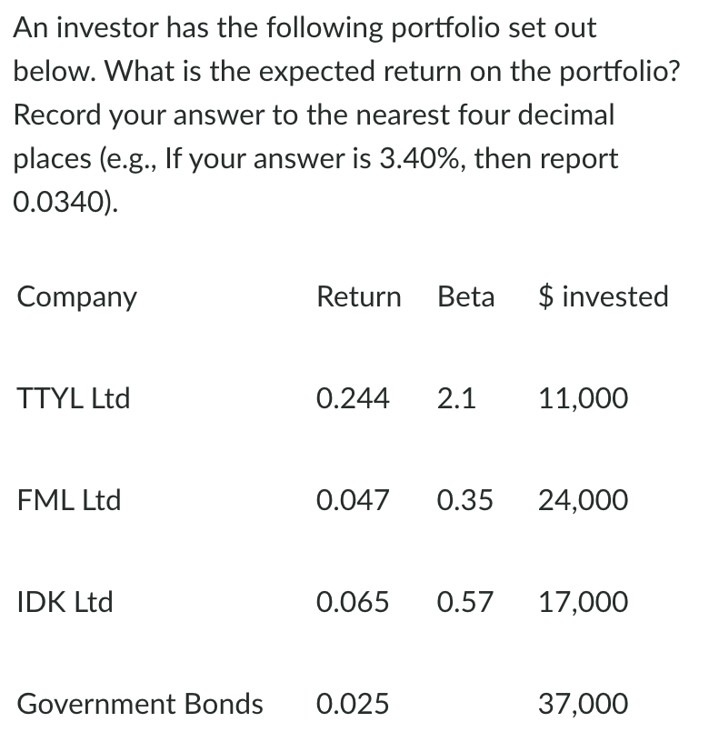An investor has the following portfolio set out below. What is the expected return on the portfolio? Record