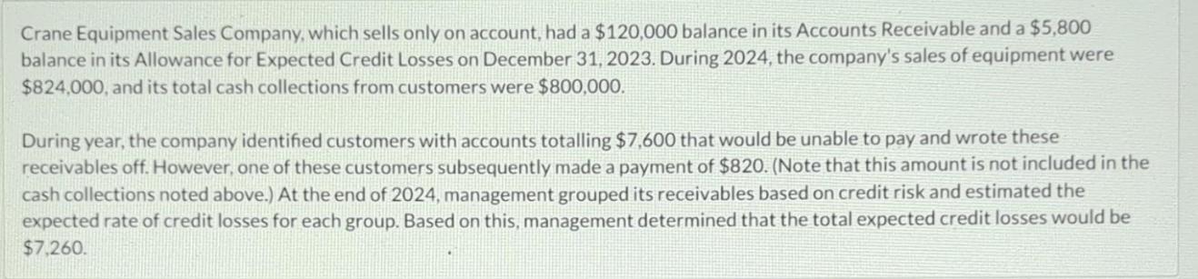 Crane Equipment Sales Company, which sells only on account, had a $120,000 balance in its Accounts Receivable