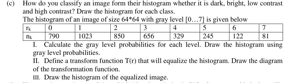(c) How do you classify an image form their histogram whether it is dark, bright, low contrast and high