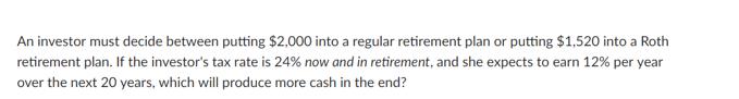 An investor must decide between putting $2,000 into a regular retirement plan or putting $1,520 into a Roth