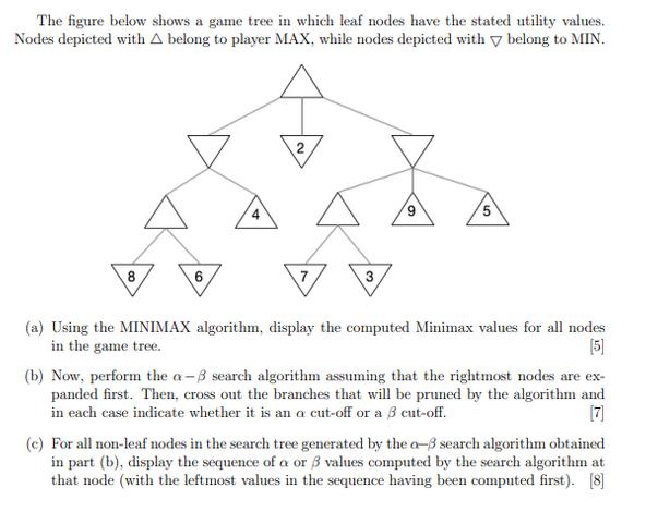 The figure below shows a game tree in which leaf nodes have the stated utility values. Nodes depicted with A