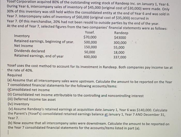 Yosef Corporation acquired 80% of the outstanding voting stock of Randeep Inc. on January 1, Year 6. During