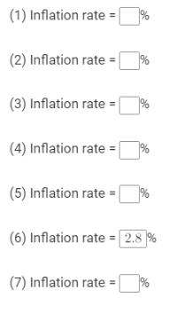 (1) Inflation rate= (2) Inflation rate = (3) Inflation rate = (4) Inflation rate = (5) Inflation rate = ae