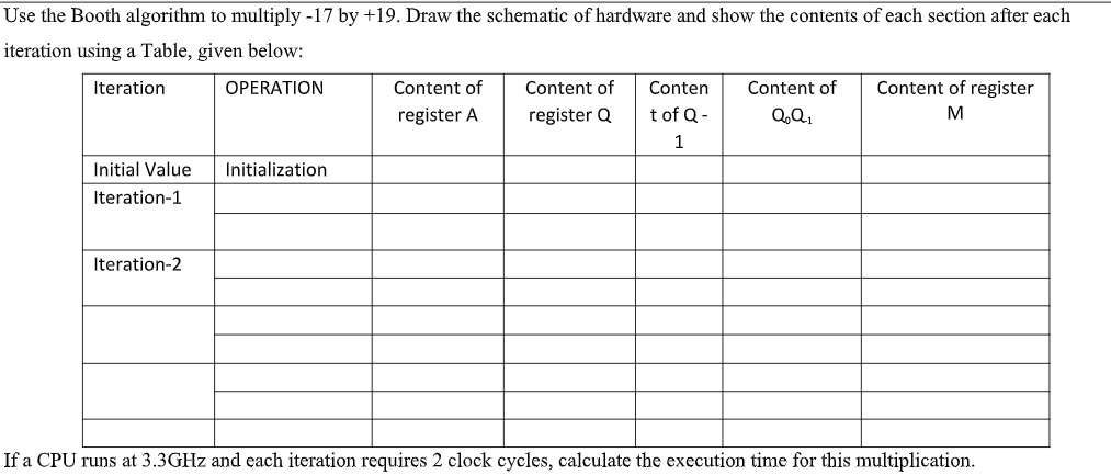 Use the Booth algorithm to multiply -17 by +19. Draw the schematic of hardware and show the contents of each