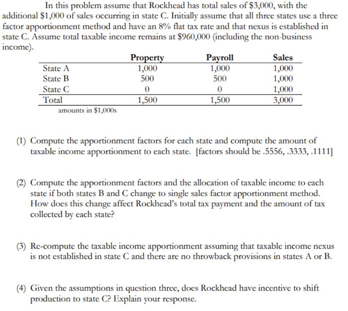 In this problem assume that Rockhead has total sales of $3,000, with the additional $1,000 of sales occurring