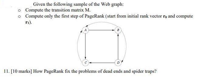 Given the following sample of the Web graph: o Compute the transition matrix M. o Compute only the first step