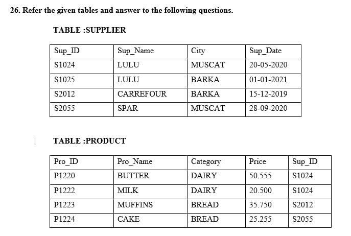 26. Refer the given tables and answer to the following questions. 1 TABLE :SUPPLIER Sup_ID S1024 S1025 S2012