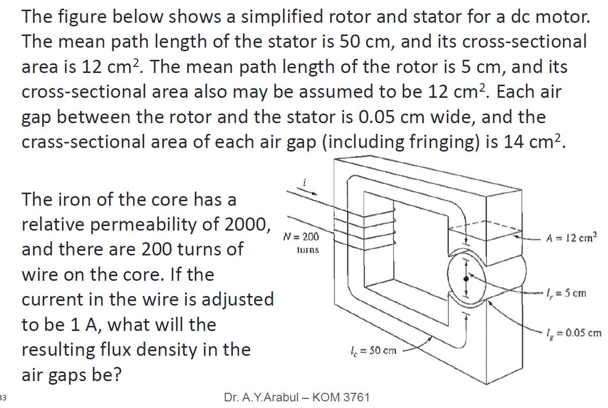 83 The figure below shows a simplified rotor and stator for a dc motor. The mean path length of the stator is