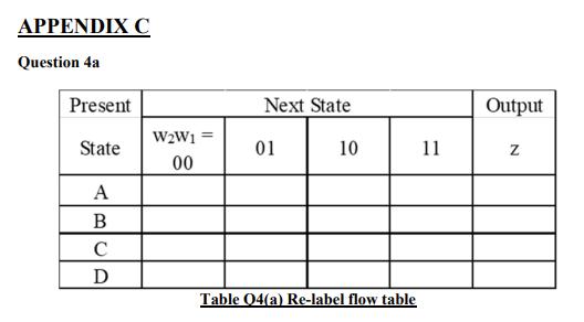 APPENDIX C Question 4a Present State A B C D W2W1 = 00 Next State 01 10 Table 04(a) Re-label flow table 11