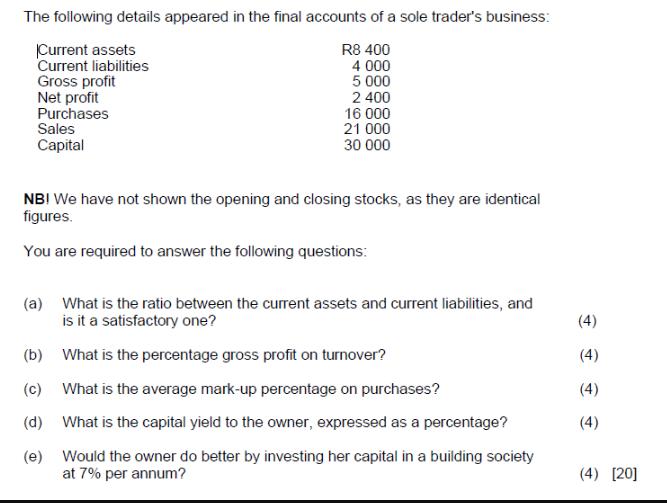 The following details appeared in the final accounts of a sole trader's business: R8 400 4 000 5 000 2 400