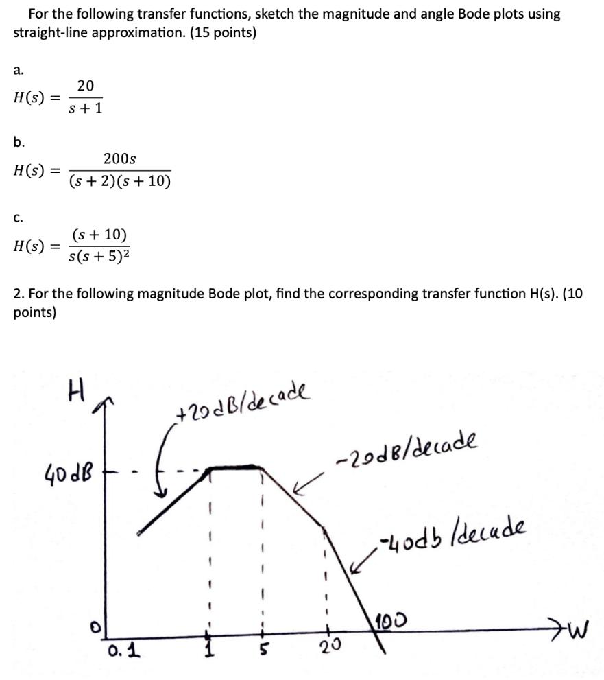 For the following transfer functions, sketch the magnitude and angle Bode plots using straight-line