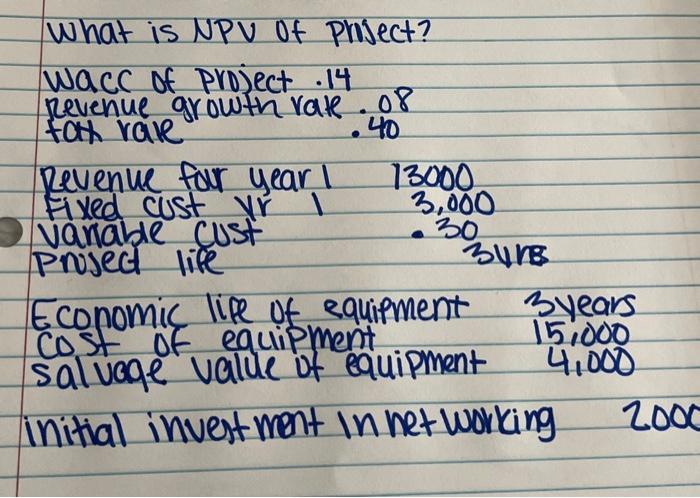 What is NPV of Project? wacc of project .14 Revenue growth rate. 08 fax rale 40 Revenue four year I Fixed