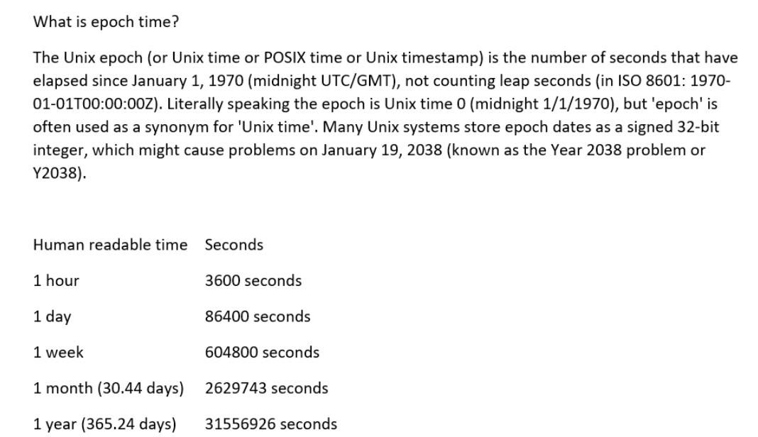 What is epoch time? The Unix epoch (or Unix time or POSIX time or Unix timestamp) is the number of seconds
