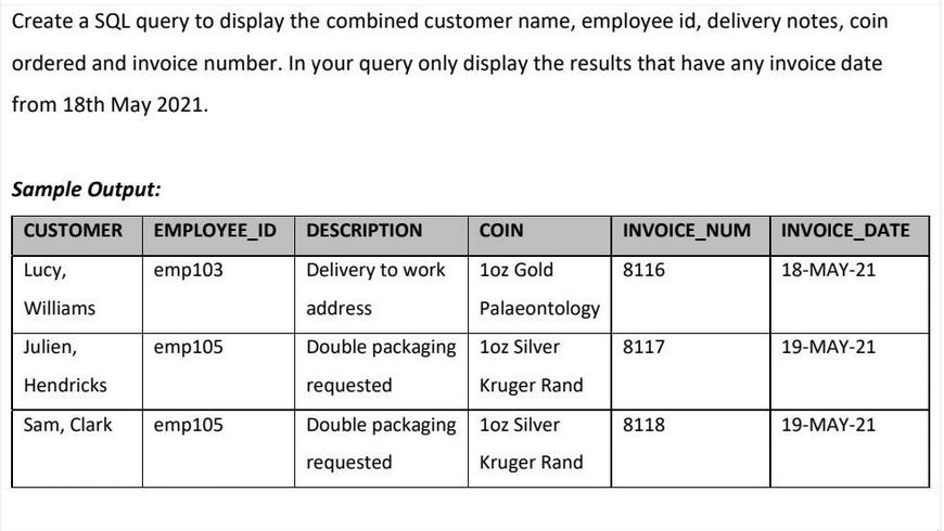 Create a SQL query to display the combined customer name, employee id, delivery notes, coin ordered and