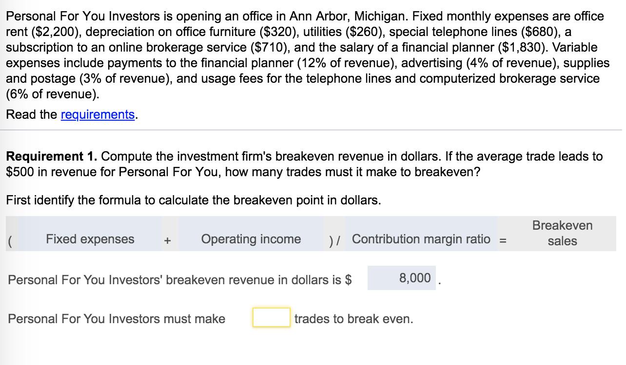 Personal For You Investors is opening an office in Ann Arbor, Michigan. Fixed monthly expenses are office