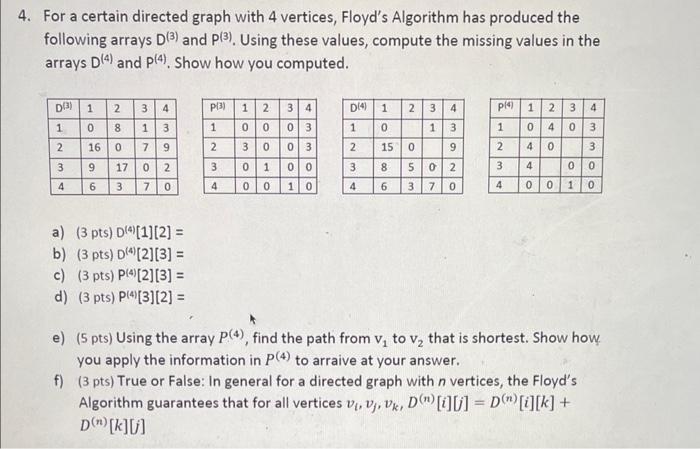 4. For a certain directed graph with 4 vertices, Floyd's Algorithm has produced the following arrays D(3) and