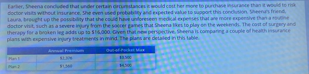 Earlier, Sheena concluded that under certain circumstances it would cost her more to purchase insurance than