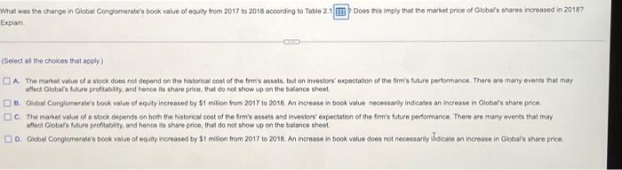What was the change in Global Conglomerate's book value of equity from 2017 to 2018 according to Table 2.1?
