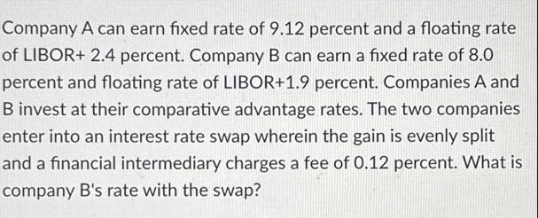 Company A can earn fixed rate of 9.12 percent and a floating rate of LIBOR+ 2.4 percent. Company B can earn a