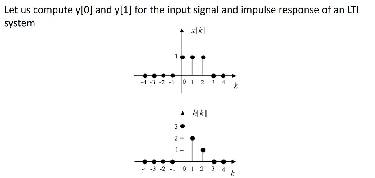 Let us compute y[0] and y[1] for the input signal and impulse response of an LTI system x[k] -2 -1 3 2 1 -4