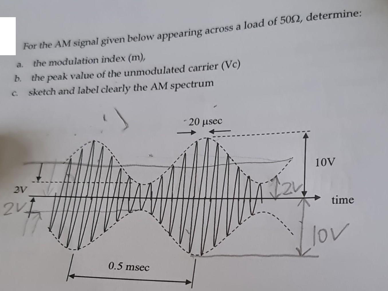 a. b. For the AM signal given below appearing across a load of 502, determine: the modulation index (m), the