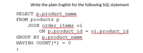 Write the plain English for the following SQL statement SELECT p.product name FROM products p JOIN order