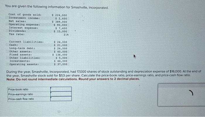 You are given the following information for Smashville, Incorporated. Cost of goods sold: Investment income: