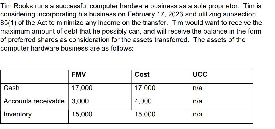 Tim Rooks runs a successful computer hardware business as a sole proprietor. Tim is considering incorporating