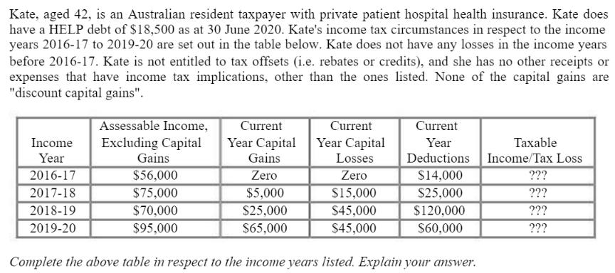 Kate, aged 42, is an Australian resident taxpayer with private patient hospital health insurance. Kate does