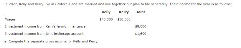 In 2022, Kelly and Kerry live in California and are married and live together but plan to file separately.