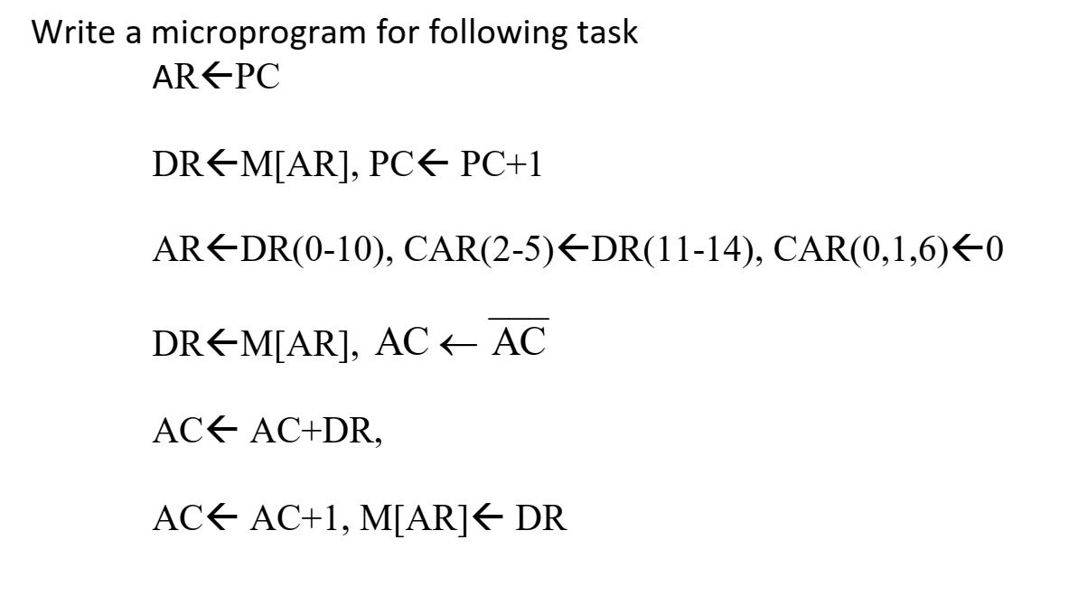 Write a microprogram for following task AR PC DR M[AR], PC PC+1 AR DR(0-10), CAR(2-5)DR(11-14), CAR(0,1,6)0