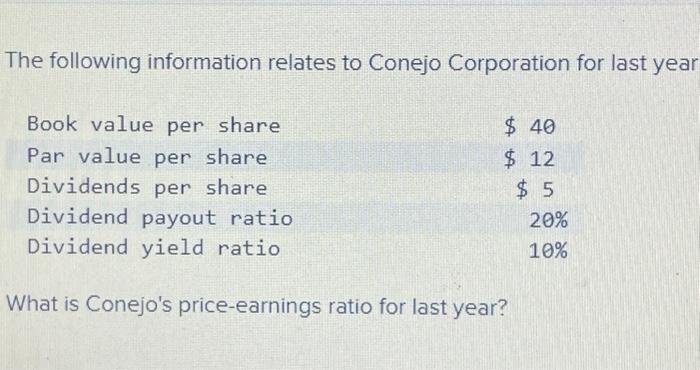 The following information relates to Conejo Corporation for last year Book value per share Par value per